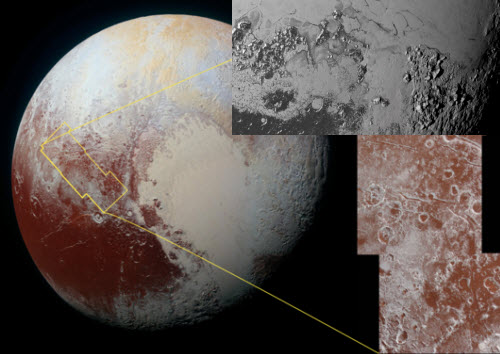 Imagenes Plutos Ahora 2016