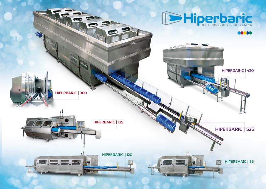 Hiperbaric – Equipos de altas presiones para la industria alimentaria