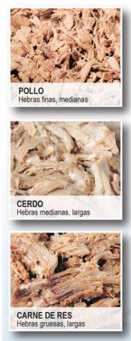 carne cerdo y pollo