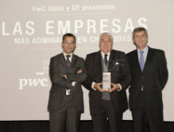 ConchayToro premio Chile