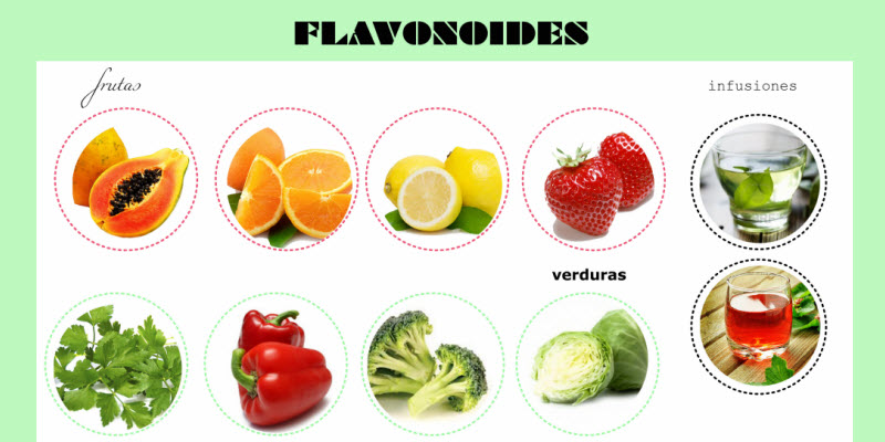 Resultado de imagen de flavonoides