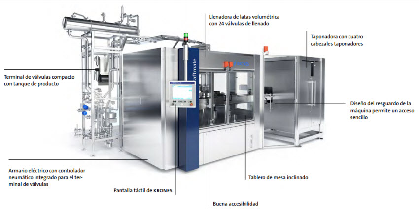 Krones Craftmate embotelladora menor escala