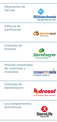 Stern Ingredients Brasil