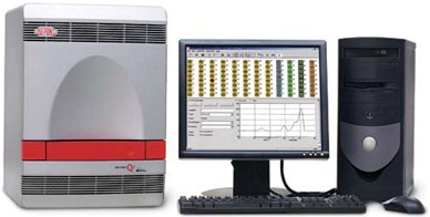 dupont detector salmonella