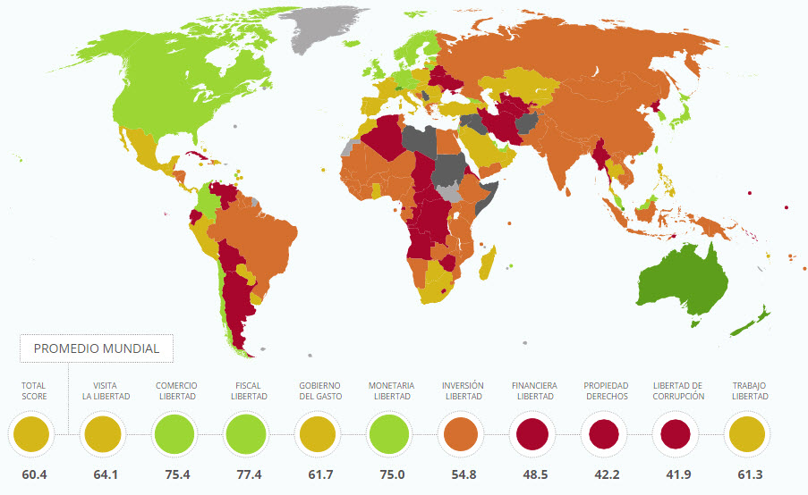 libertad mundial