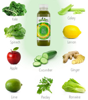 ingredientes Evolution Fresh Green Juices