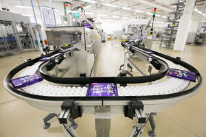 Mondelez Internacional Linea Futuro Polonia