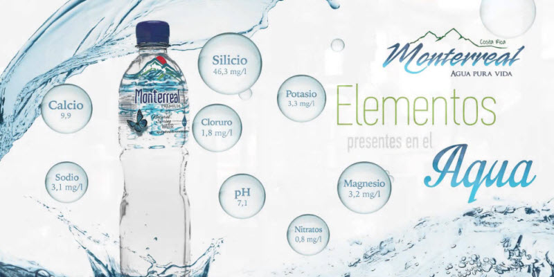Agua Personalizada Natural Colombia