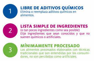 etiqueta limpia