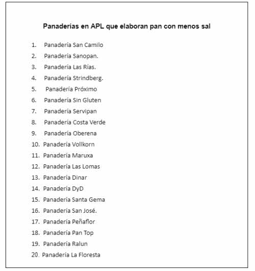 panadierias