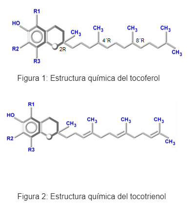 figuras