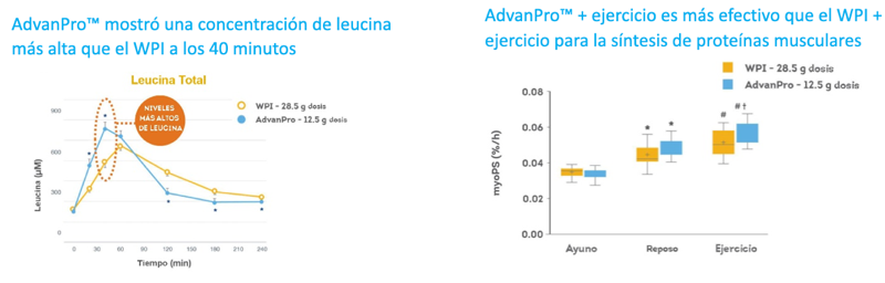 Glanbia2