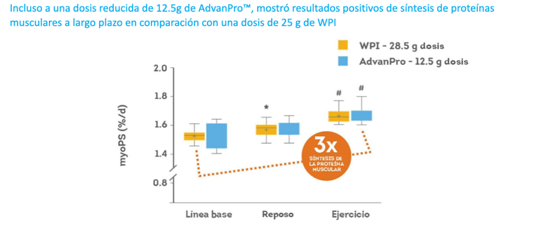 Glanbia3